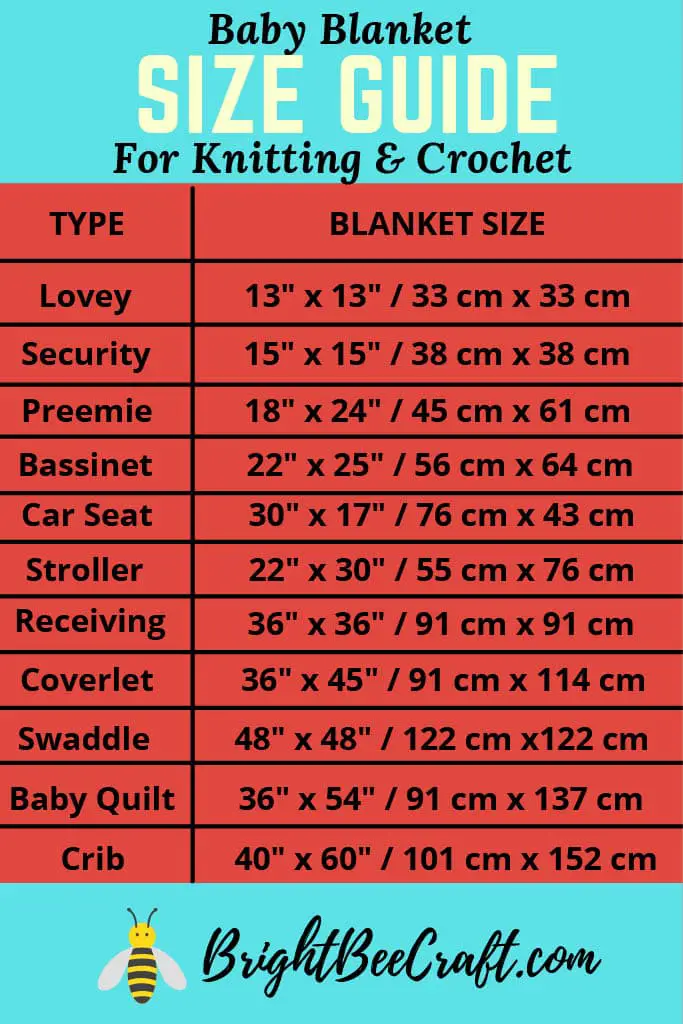 Baby Blanket Size Chart