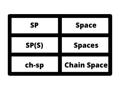 sp meaning chart