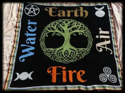 Wiccan Elements Pattern